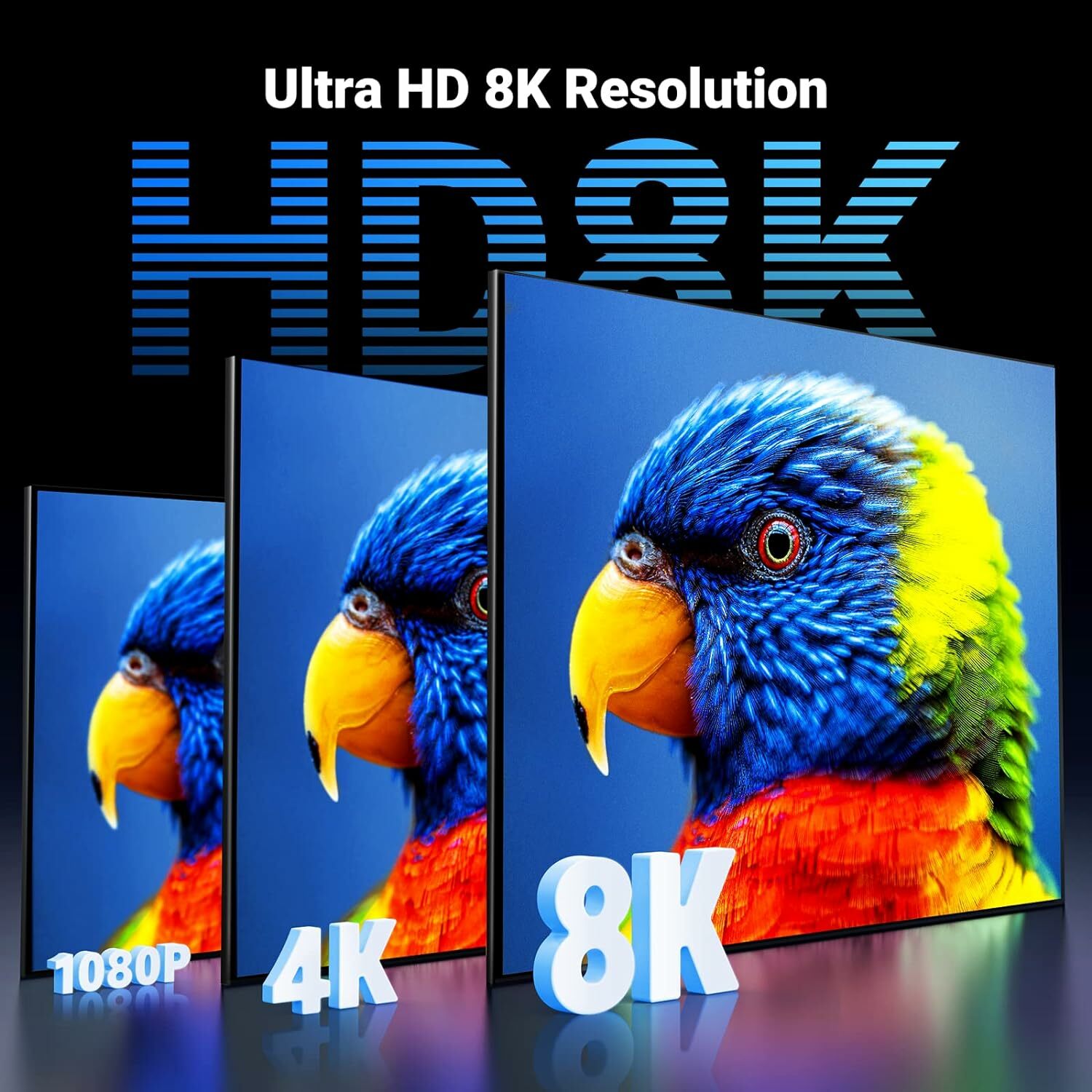 UGREEN - HDMI (ver2.1) 8K/4K 高清連接線-編織圓線 (1M / 1.5M / 2M / 3M / 5M) HD140