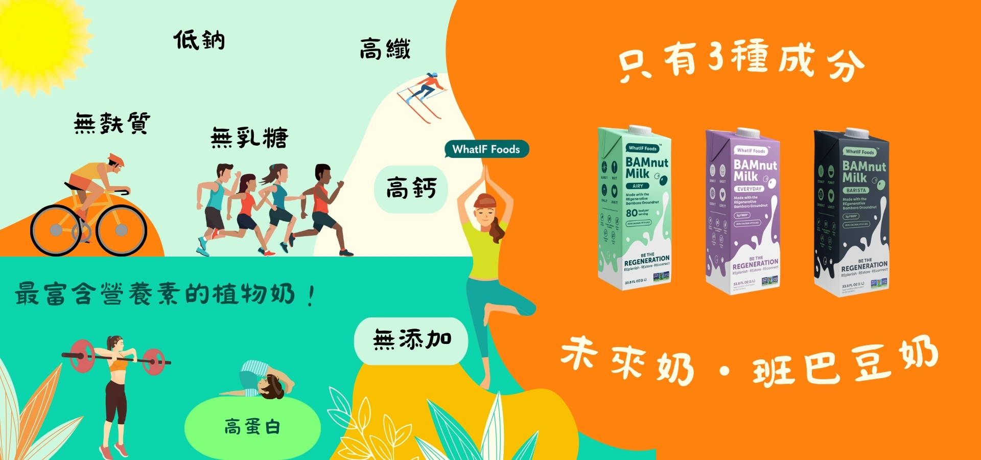 最多營養的植物奶