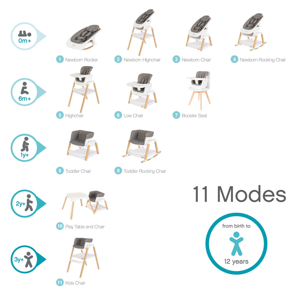 Tutti Bambini Nova 多功能餐椅 (3色)