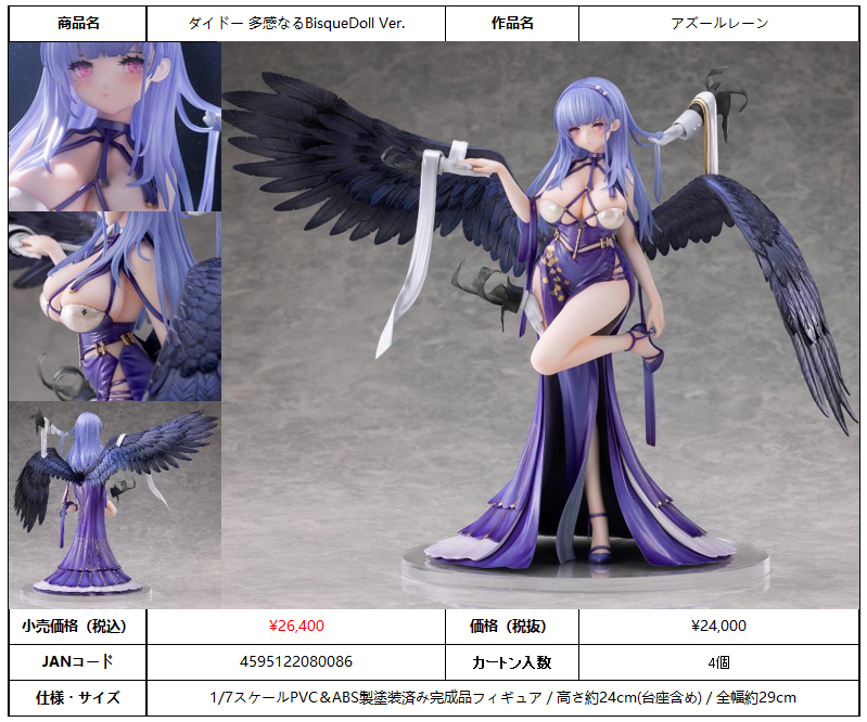 「ACG.GO」「預購」日版 NEONMAX 黛朵 多愁的BisqueDoll Ver. 碧藍航線 1/7 PVC Figure