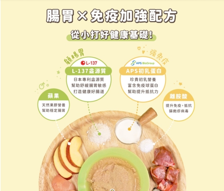 怪獸部落 寶寶罐無膠主食罐 幼貓罐頭