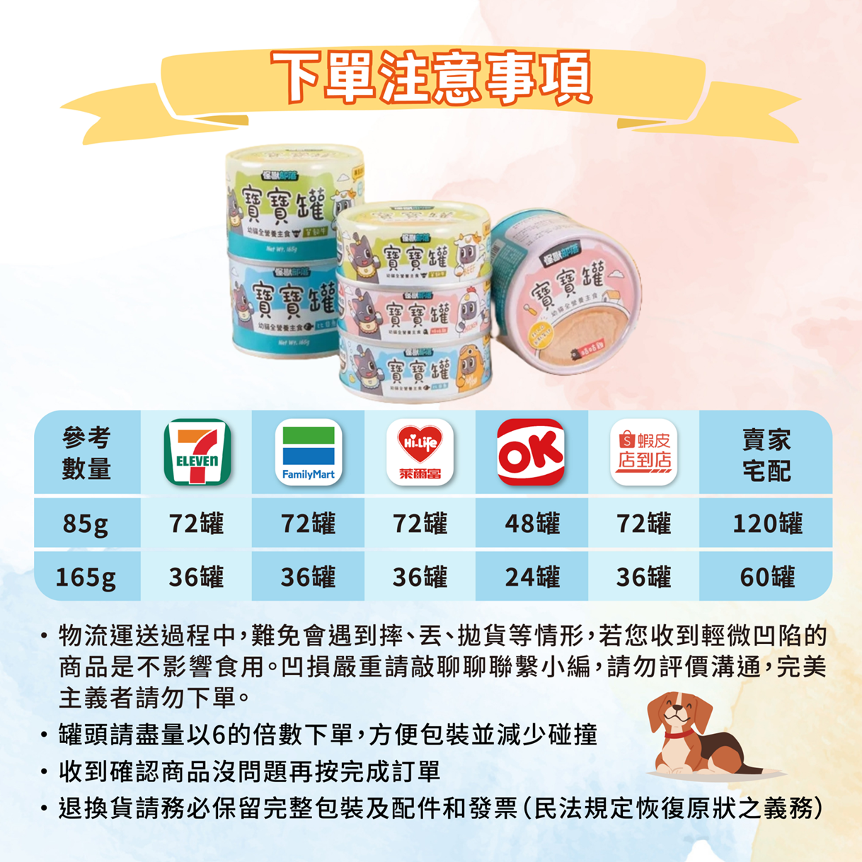 怪獸部落 寶寶罐無膠主食罐 幼貓罐頭