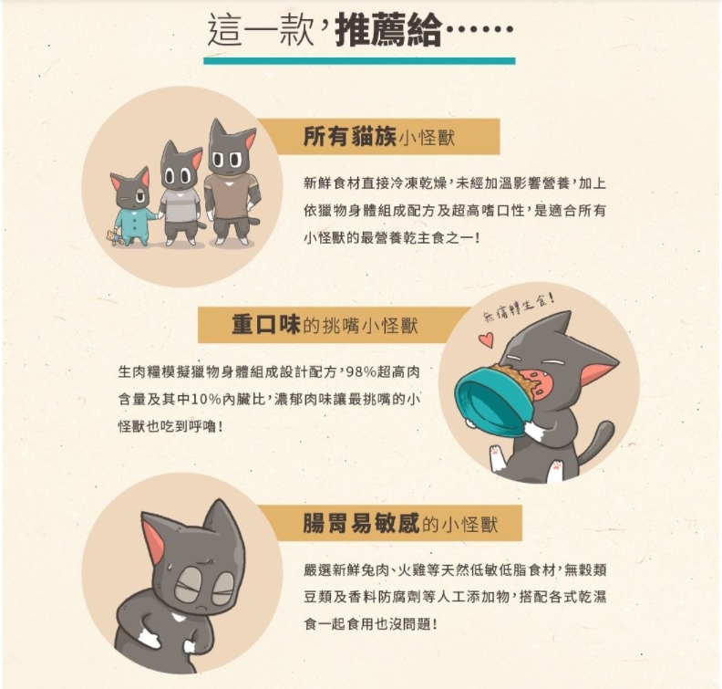 怪獸部落｜貓用 美國太空凍乾生肉糧 140G