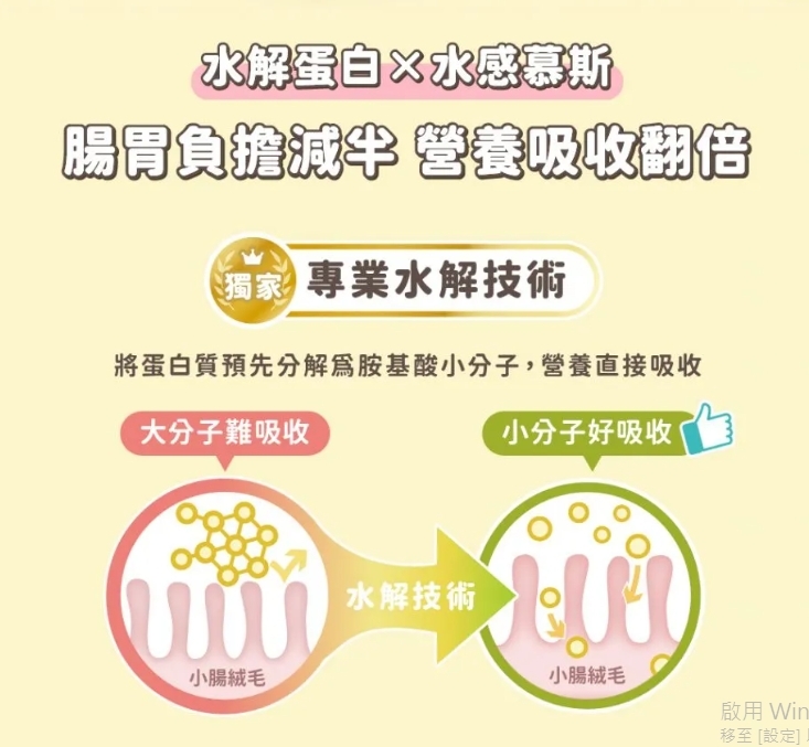 怪獸部落 寶寶罐無膠主食罐 幼貓罐頭