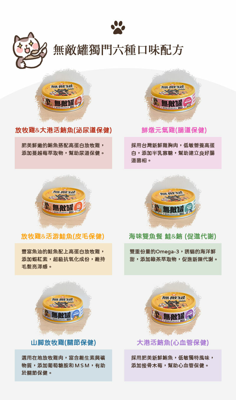 ParkCat 貓樂園｜無敵罐/無敵藍罐 貓咪肉泥主食罐 80g