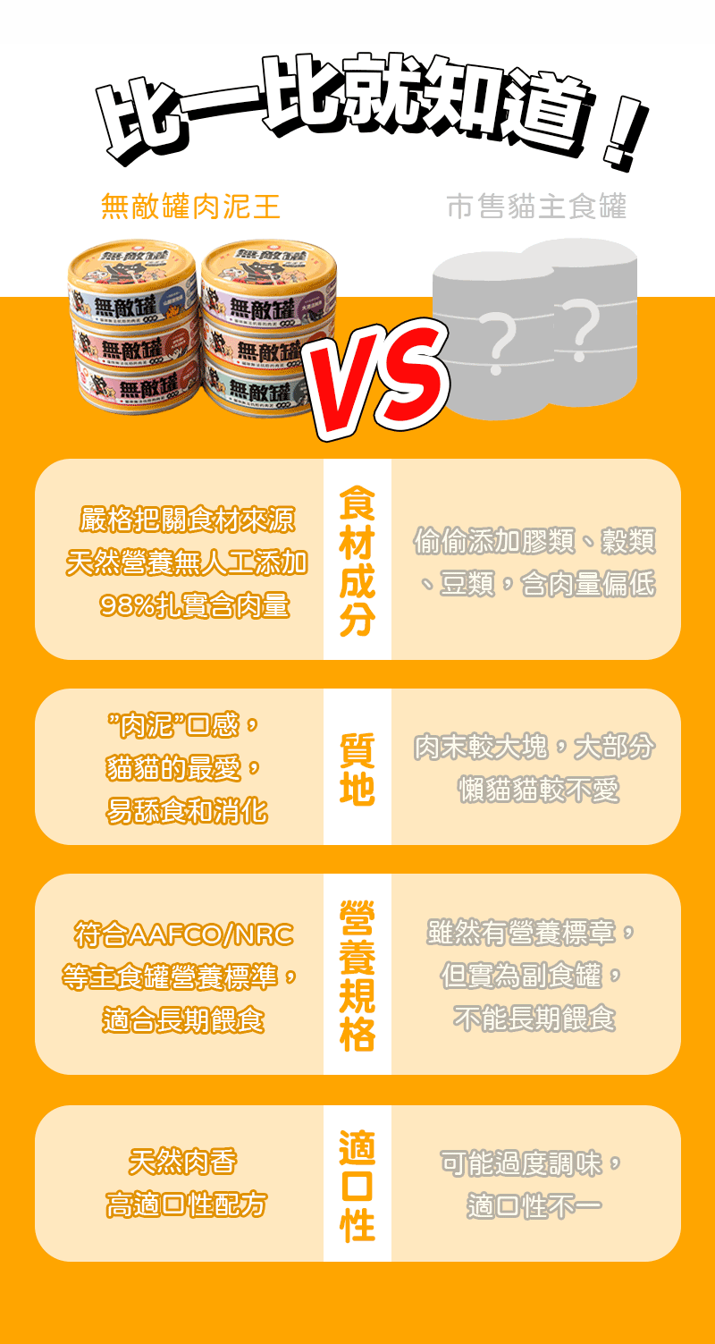 ParkCat 貓樂園｜無敵罐/無敵藍罐 貓咪肉泥主食罐 80g