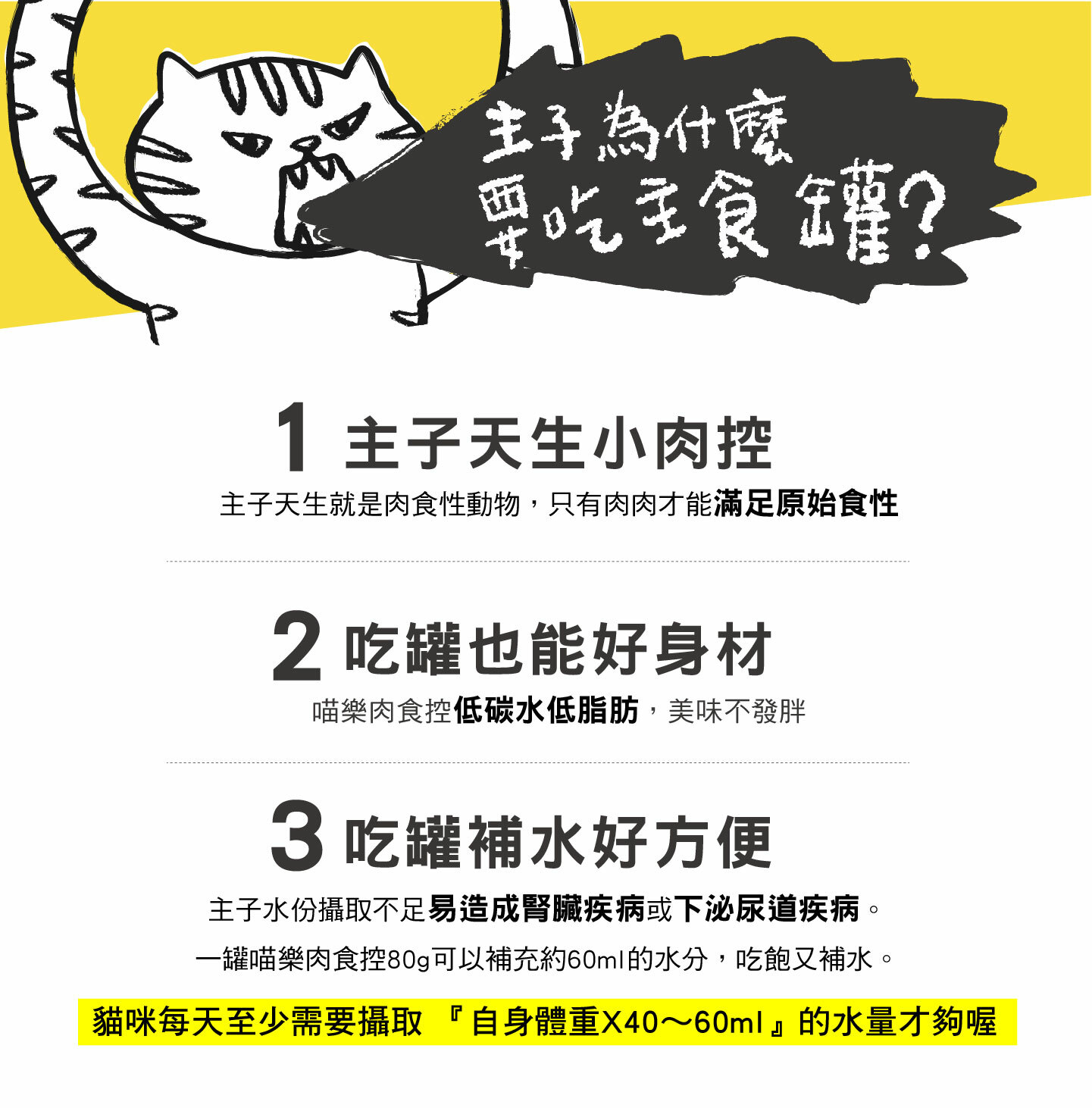 M'DARYN 喵樂｜肉食控主食罐 80g*24罐