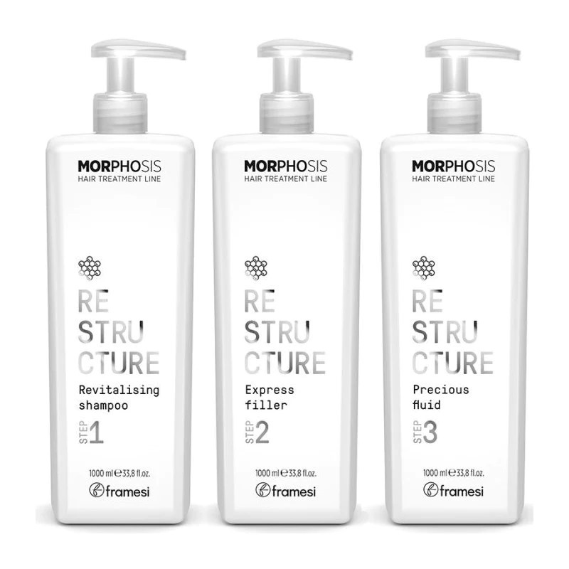 framesi MORPHOSIS RE-STRUCTURE治療頭髮結構重組護理套裝