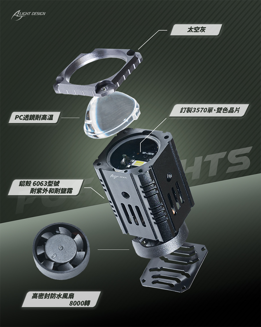 AJ燈藝 Force2.0  AJF2 霧燈空力套件