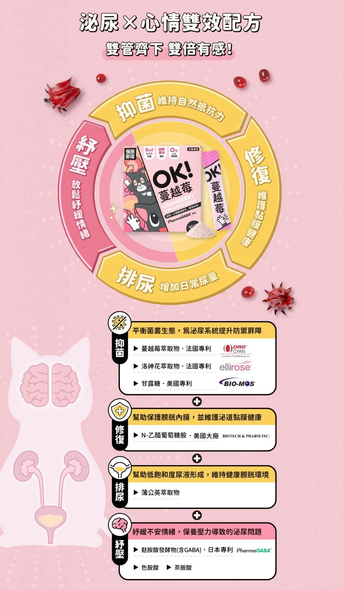 怪獸部落蔓越莓