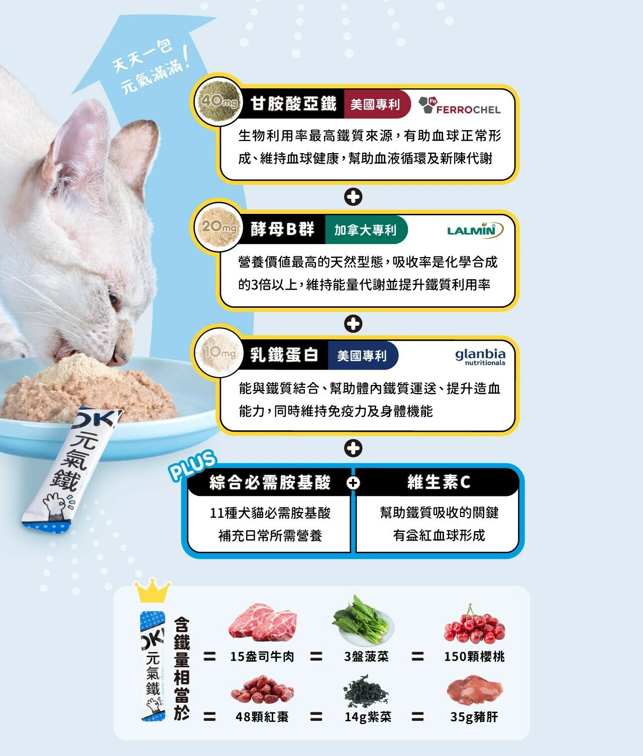 怪獸部落元氣鐵