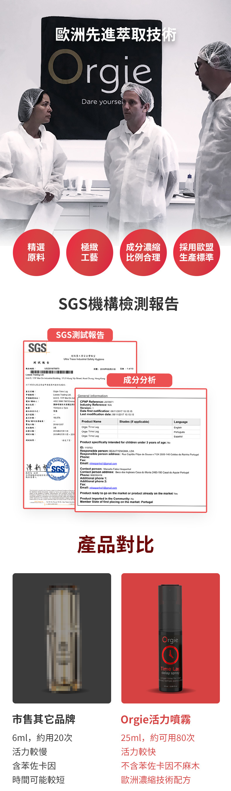 歐洲先進萃取技術Dare 精選極緻成分濃縮採用歐盟原料工藝比例合理生產標準SGS機構檢測報告SGS報告超微工業安全實驗室Ultra race ustrial Safety 報告報告編UG209Lewie Trading 2019年09月01日1  10成分分析  17F Mai On Industrial Building 1721 Kung Yip  Kwai Chung Hong Kong以下測試係由申請所提供及Orgie-Time LadLoewie Trading Unit  17/F Mai On Ind 3996 7967/產品名稱申請申請廠商電話/聯絡人樣品數量樣品方式產品號15ml/  07A2018/12/07General informationCPNP Reference: 2570971Industry Reference: N/AVersion: 1Date first notification: 08/11/2017 10:15:15Last modification date: 08/11/2017 10:15:15Product NameShades (if applicable)Language:有效期限3年 Time LagEnglish2019年07月11日Orgie Time LagPortuguês測試日期測試結果:2019年07月11日-201Orgie Time LagProduct specifically intended for children under 3 years of age: NoID: 119753Responsible person: BEAUTYENIGMA, LDAResponsible person address: Rua  Filipe de Sousa n. 124 2500-140 Caldas da Rainha PortugalPhone:Email: Contact person: Marcello Fabio HespanholContact person address: Beco dos  Casa do Monte 2460-195 Casal do Aquilar Portugal SGS 陳新:台灣科技報告簽署人Phone: 966092416TAIWANAdditional phone 1:Additional phone 2:Fax:Email: Product ready to  on t market or product already on the market YesProduct imported in the Community: No  he  TMember State of first placing on the market: Portugal產品對比OrgieTime Laddelay sprayLonger time for man tempo para o市售其它品牌Orgie活力噴霧6ml,約用20次活力較慢含苯佐卡因25ml,約可用80次活力較快不含苯佐卡因不麻木時間可能較短歐洲濃縮技術配方