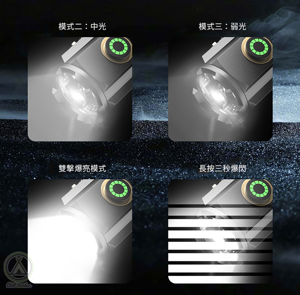 防水LED手電筒 BL-650X