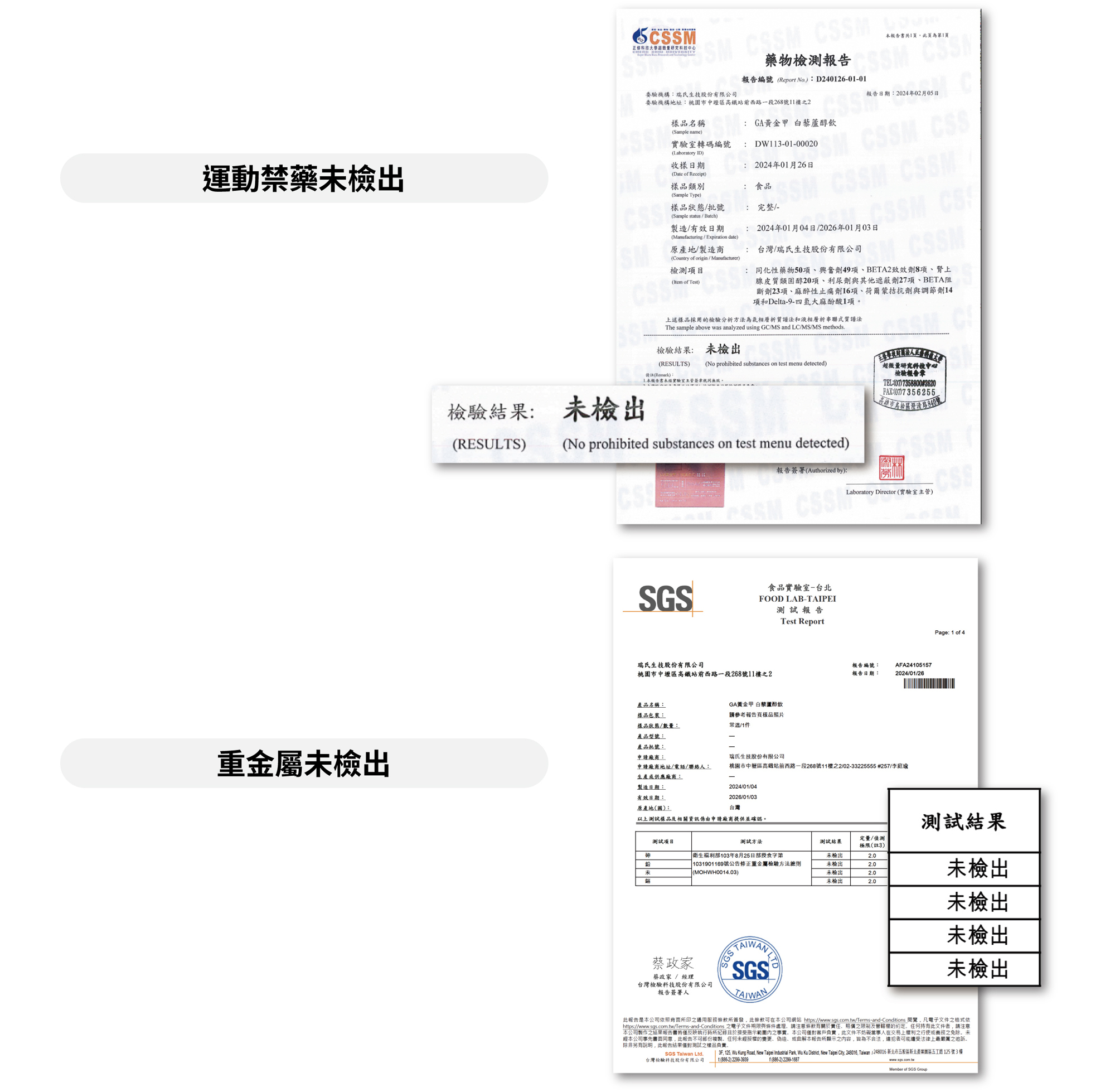 GA黃金甲白藜蘆醇飲 運動禁藥未檢出、重金屬未檢出