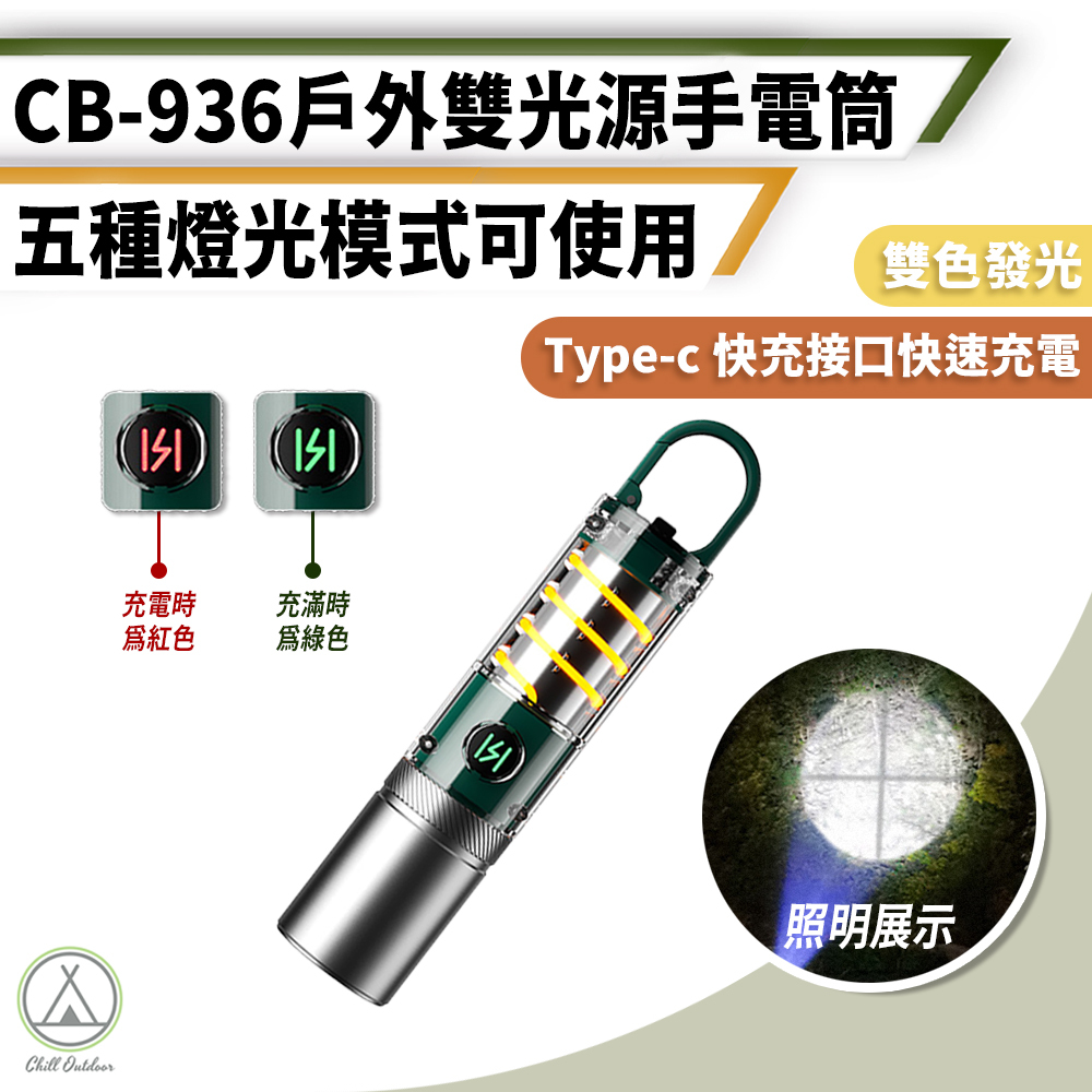 雙光源LED變焦防水手電筒 CB-936