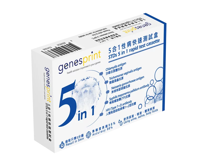【新期】GenesPrint 5合1性病快速測試盒