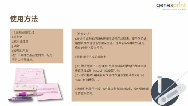GenesPrint 5合1性病快速測試盒