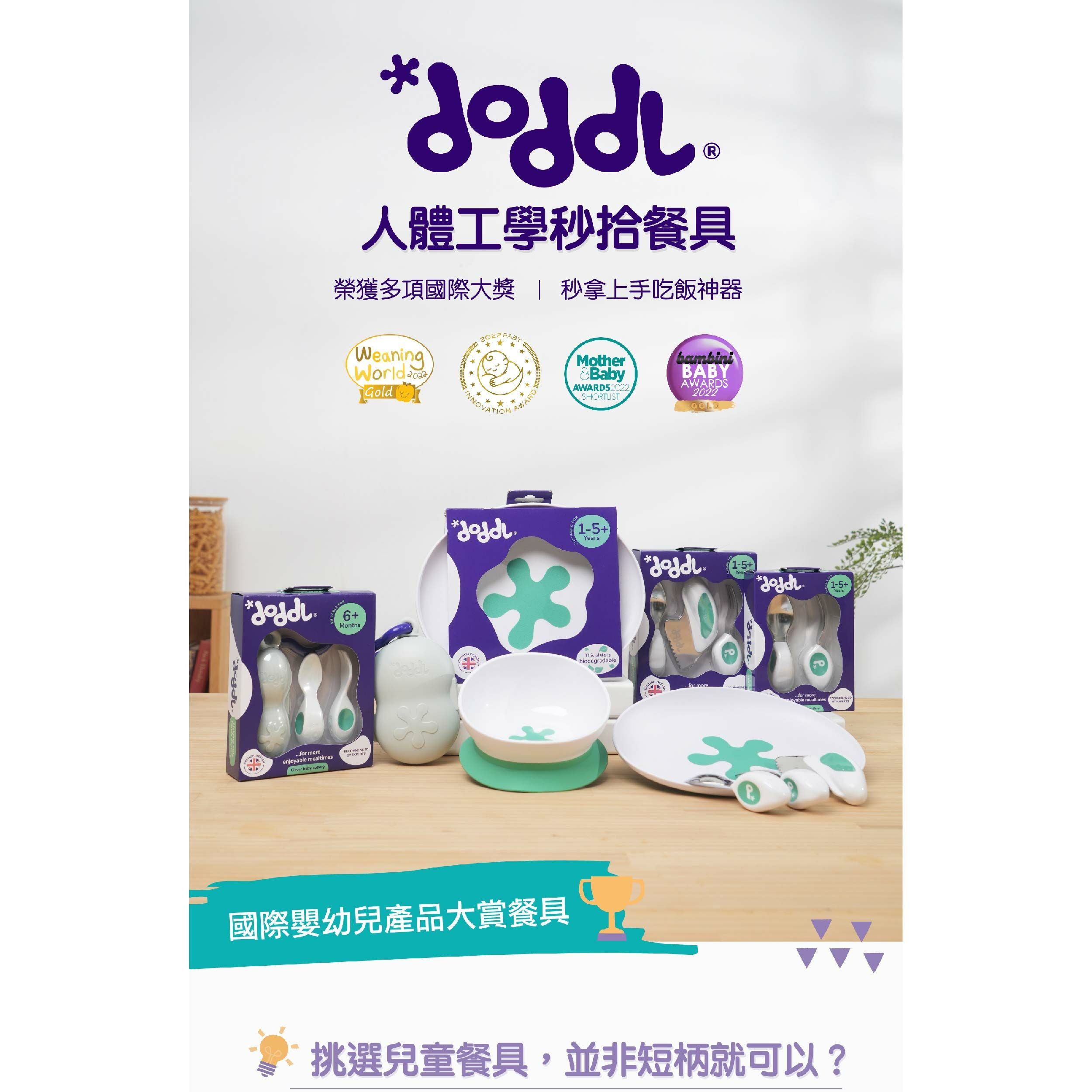 for moreenjoyable mealtimes baby  6+Months Ⓡ人體工學拾餐具榮獲多項國際大獎 秒拿上手吃飯神器WeaningWorldGold RABTIONAWARDMotherbambiniBabyBABYAWARDS2022SHORTLISTAWARDS2022GOLD1-5+Years國際嬰幼兒產品大賞餐具This plate isbiodegradablefor more1-5+Year1-5+Yearsfor more mealtimes  挑選兒童餐具,並非短柄就可以?