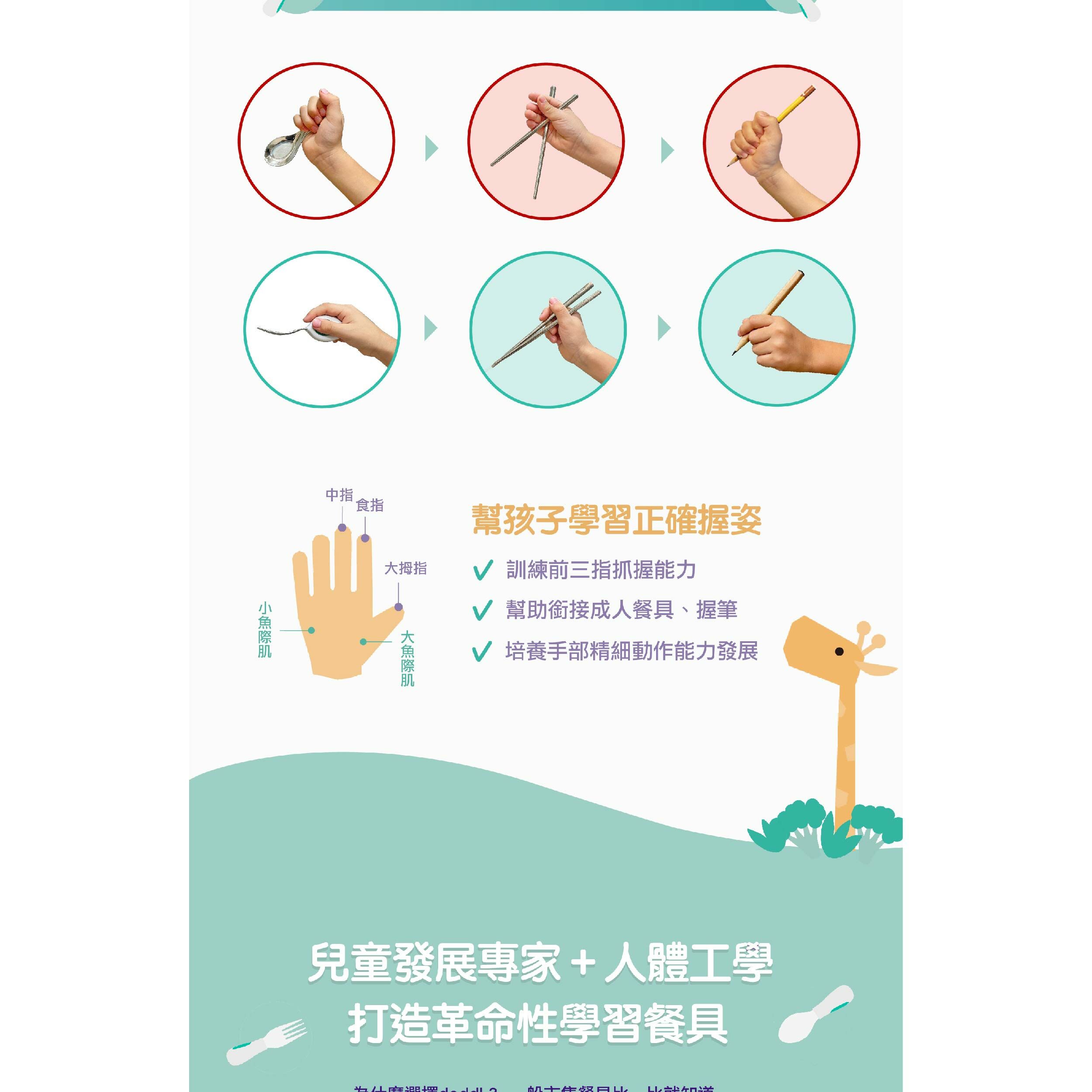 中指 食指幫孩子學習正確握姿大拇指訓練前三指抓握能力幫助銜接成人餐具、握筆√ 培養手部精細動作能力發展兒童發展專家+人體工學打造革命性學習餐具