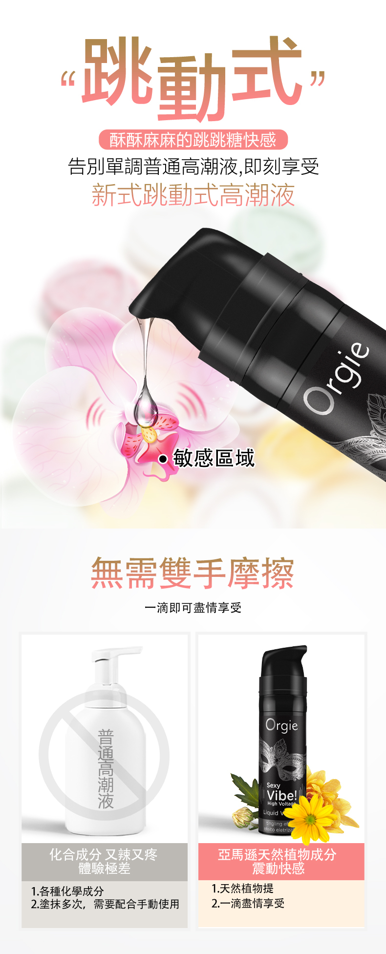 Orgie,Orgie 潤液滑,葡萄牙 Orgie,跳動式潤滑液,高潮液,快感增強液,水性潤滑液,矽性潤滑液,潤滑液,激情液,潤滑凝露,Orgie Sexy Vibe