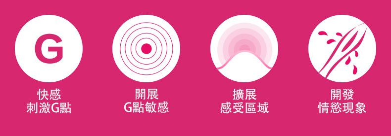 Orgie,Orgie 潤液滑,葡萄牙 Orgie,跳動式潤滑液,高潮液,快感增強液,水性潤滑液,矽性潤滑液,潤滑液,激情液,潤滑凝露,Orgie Sexy Vibe,G點高潮液,G點潤滑液