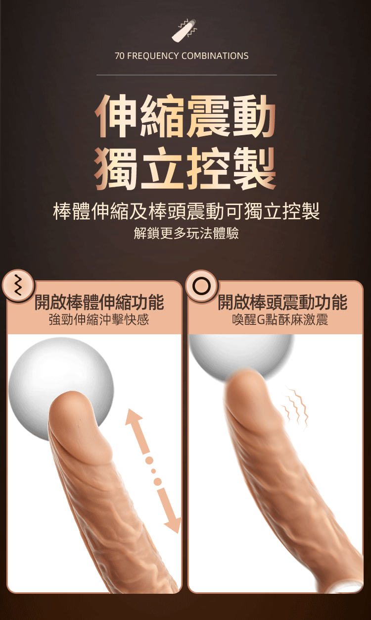 香港 EROCOME,EROCOME,EROCOME伊珞,伊珞,假陽具,仿真陽具,假老二,按摩棒,高潮按摩棒,自動抽插按摩棒,加熱按摩棒,EROCOME LACERTA,蝎虎座