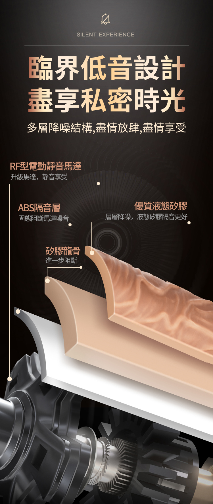 香港 EROCOME,EROCOME,EROCOME伊珞,伊珞,假陽具,仿真陽具,假老二,按摩棒,高潮按摩棒,自動抽插按摩棒,加熱按摩棒,EROCOME LACERTA,蝎虎座