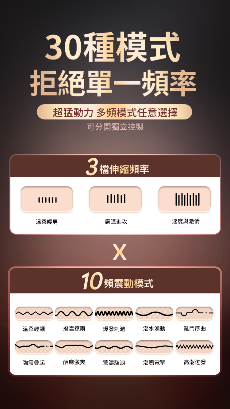 香港 EROCOME,EROCOME,EROCOME伊珞,伊珞,假陽具,仿真陽具,假老二,按摩棒,高潮按摩棒,自動抽插按摩棒,加熱按摩棒,EROCOME SCUTUM,盾牌座