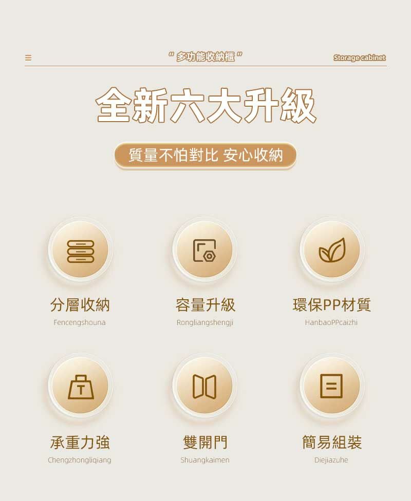 “多功能收納櫃全新六大升級質量不怕對比 安心收納000Storage cabinet分層收納容量升級環保PP材質FencengshounaRongliangshengjiHanbaoPPcaizhi承重力強雙開門簡易組裝ChengzhongliqiangShuangkaimenDiejiazuhe