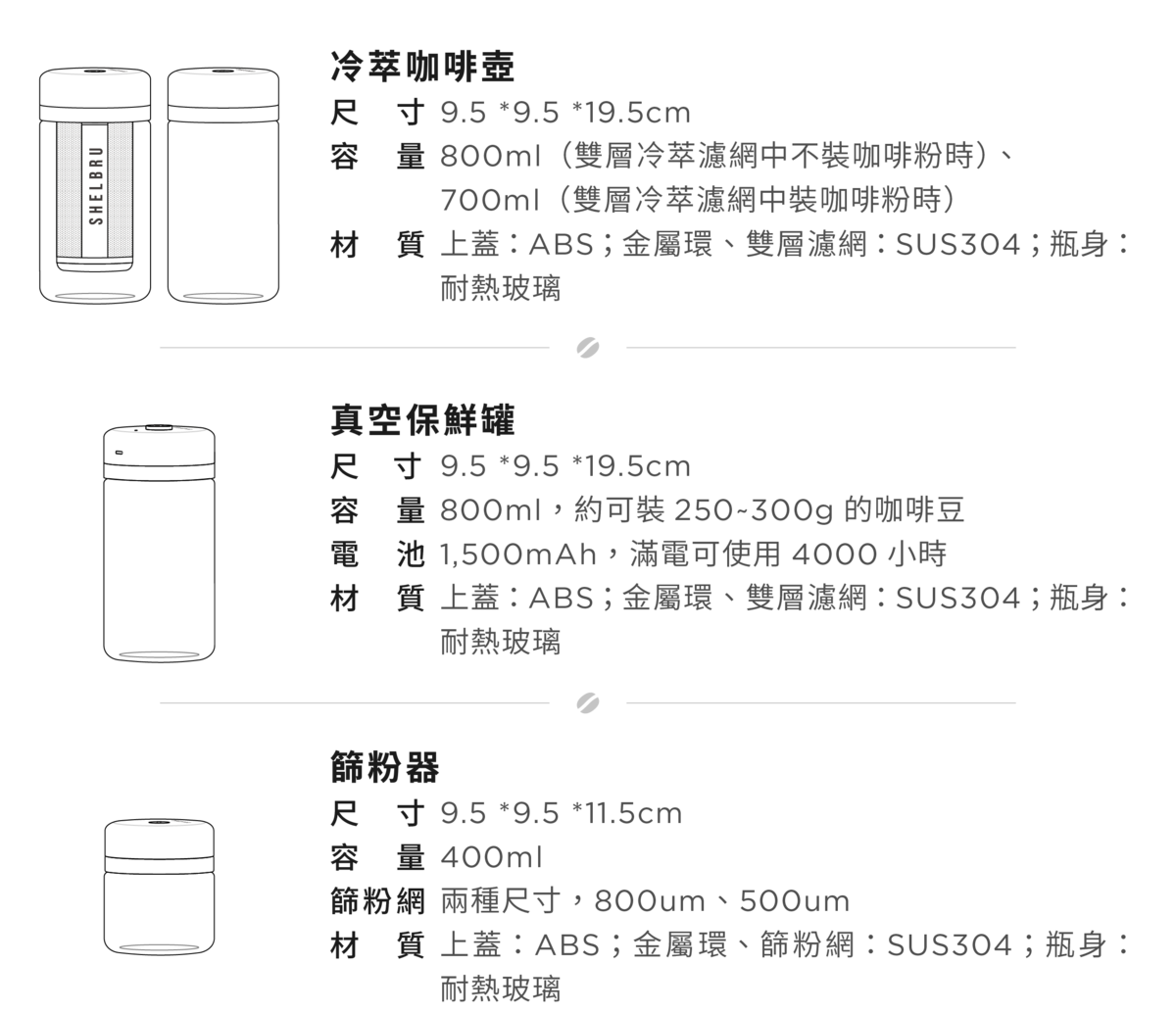 shelbru 冷萃咖啡套組