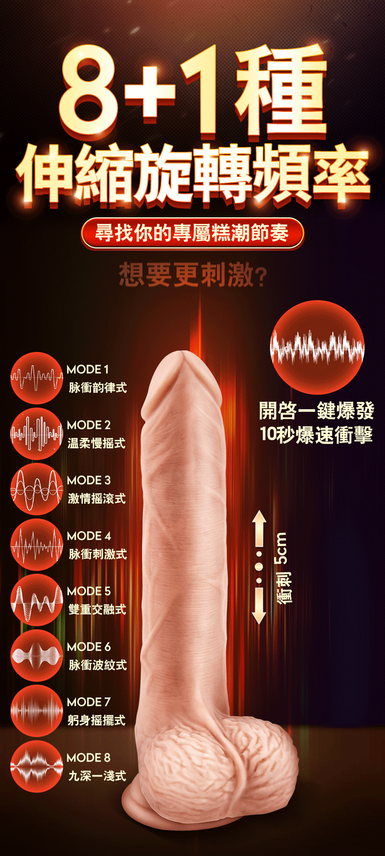 香港 EROCOME,EROCOME,EROCOME伊珞,伊珞,假陽具,仿真陽具,假老二,按摩棒,高潮按摩棒,自動抽插按摩棒,加熱按摩棒,EROCOME AQUILA,天鷹座