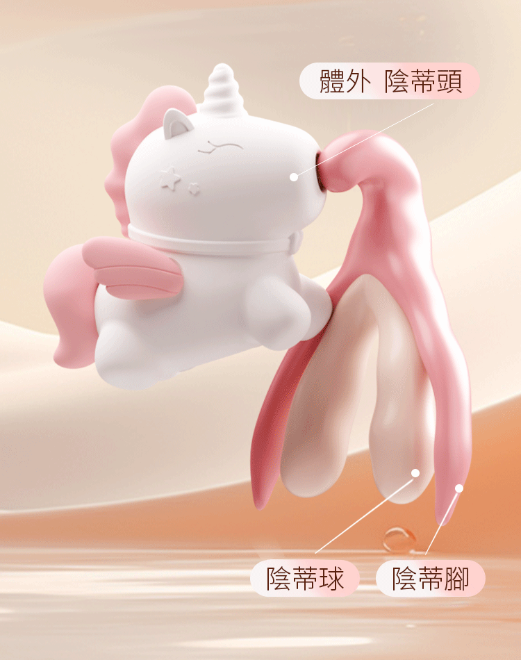 陰蒂高潮的好幫手 - 獨角獸吸吮器