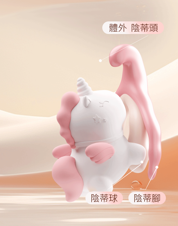 陰蒂高潮的好幫手 - 獨角獸吸吮器