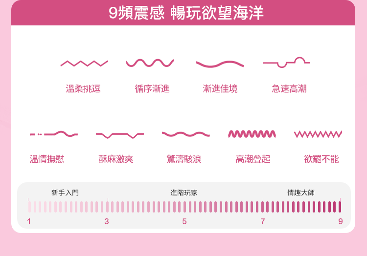 香港 EROCOME,EROCOME,EROCOME伊珞,伊珞,情趣用品,情趣玩具,AV棒,AV按摩棒,震動按摩棒,高潮按摩棒,陰蒂按摩棒,EROCOME PISCIS AUSTRINUS,南魚座