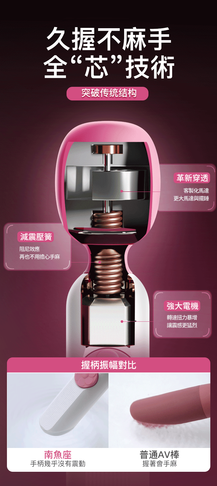 香港 EROCOME,EROCOME,EROCOME伊珞,伊珞,情趣用品,情趣玩具,AV棒,AV按摩棒,震動按摩棒,高潮按摩棒,陰蒂按摩棒,EROCOME PISCIS AUSTRINUS,南魚座