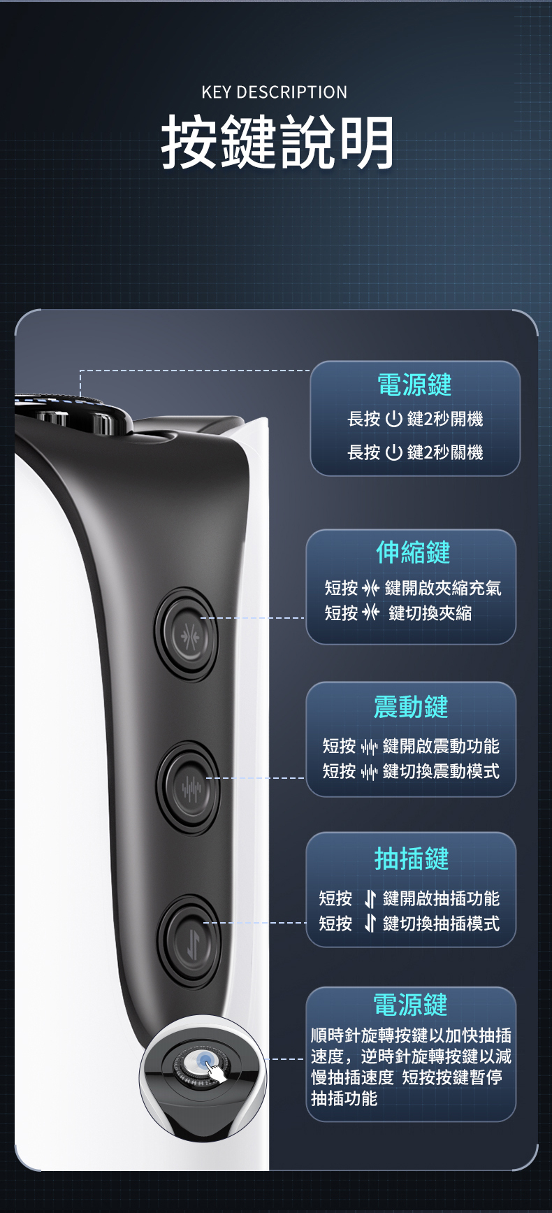 香港 EROCOME,EROCOME,EROCOME伊珞,伊珞,電動飛機杯,震動飛機杯,電動自慰器,飛機杯,自慰器,EROCOME MENSA,山案座