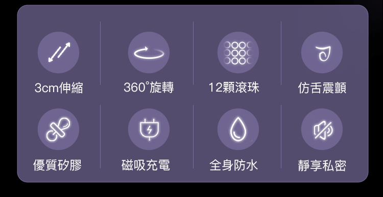 香港 EROCOME,EROCOME,EROCOME伊珞,伊珞,情趣用品,情趣玩具,按摩棒,G點按摩棒,高潮按摩棒,自動抽插按摩棒,仿真按摩棒,EROCOME LEOMINOR,小獅座