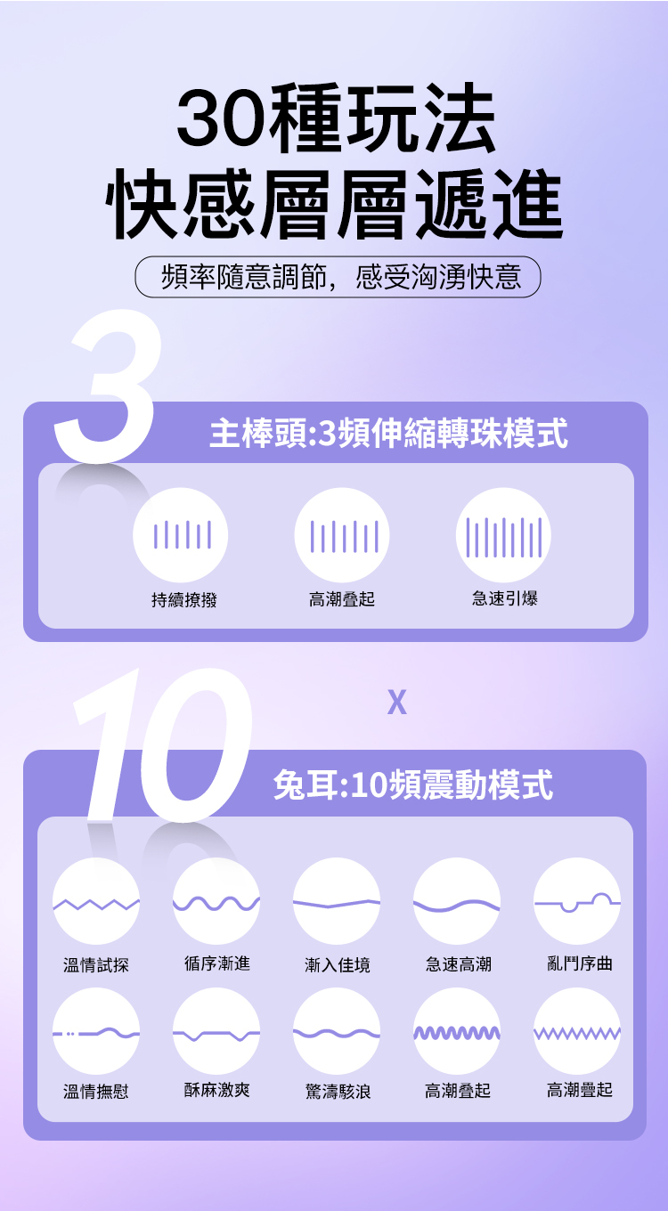 香港 EROCOME,EROCOME,EROCOME伊珞,伊珞,情趣用品,情趣玩具,按摩棒,G點按摩棒,高潮按摩棒,自動抽插按摩棒,仿真按摩棒,EROCOME LEOMINOR,小獅座
