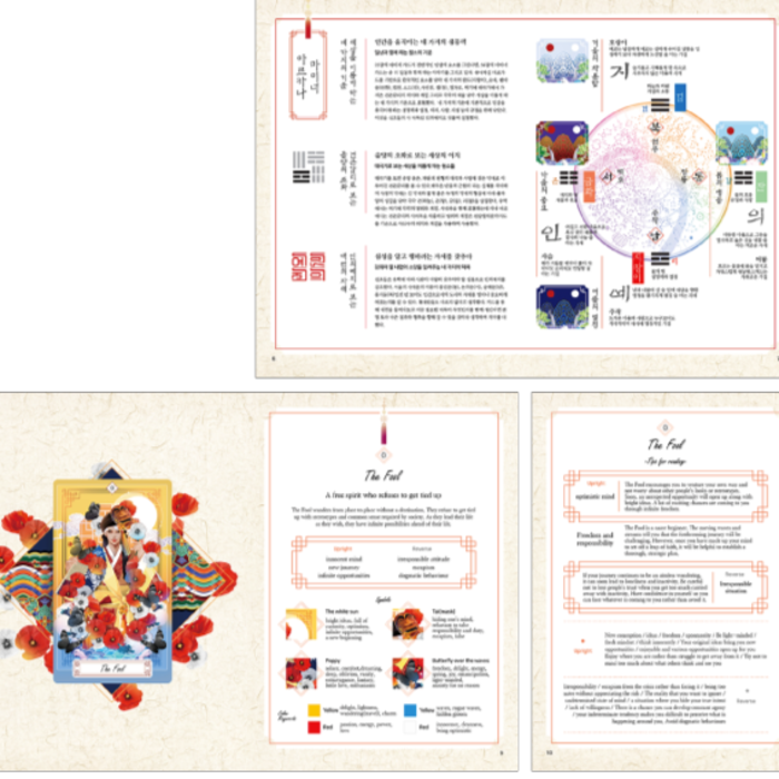 Bana 朝鮮塔羅 超詳解說明書