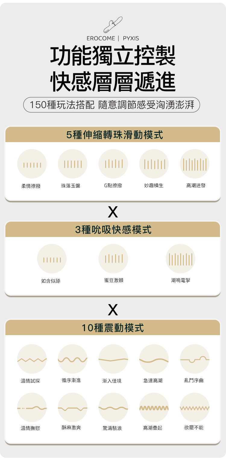 香港 EROCOME,EROCOME,EROCOME伊珞,伊珞,情趣用品,情趣玩具,吸吮器,陰蒂吸吮器,吸吮震動器,陰蒂震動器,吸吮愉悅器,G點按摩棒,EROCOME PYXIS,羅盤座
