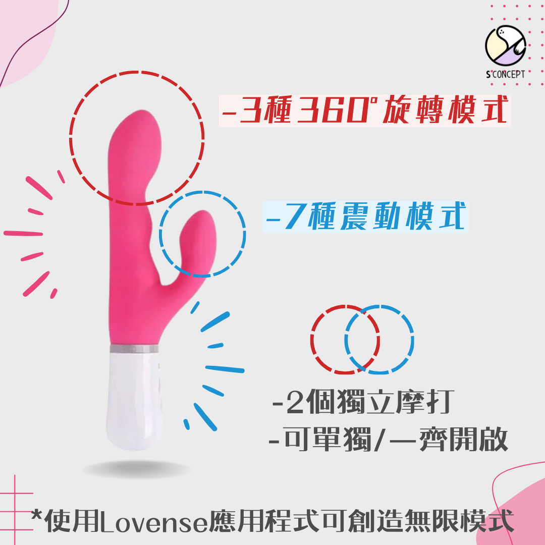 LOVENSE Nora 旋轉式 智能App遙控 兔耳震動棒