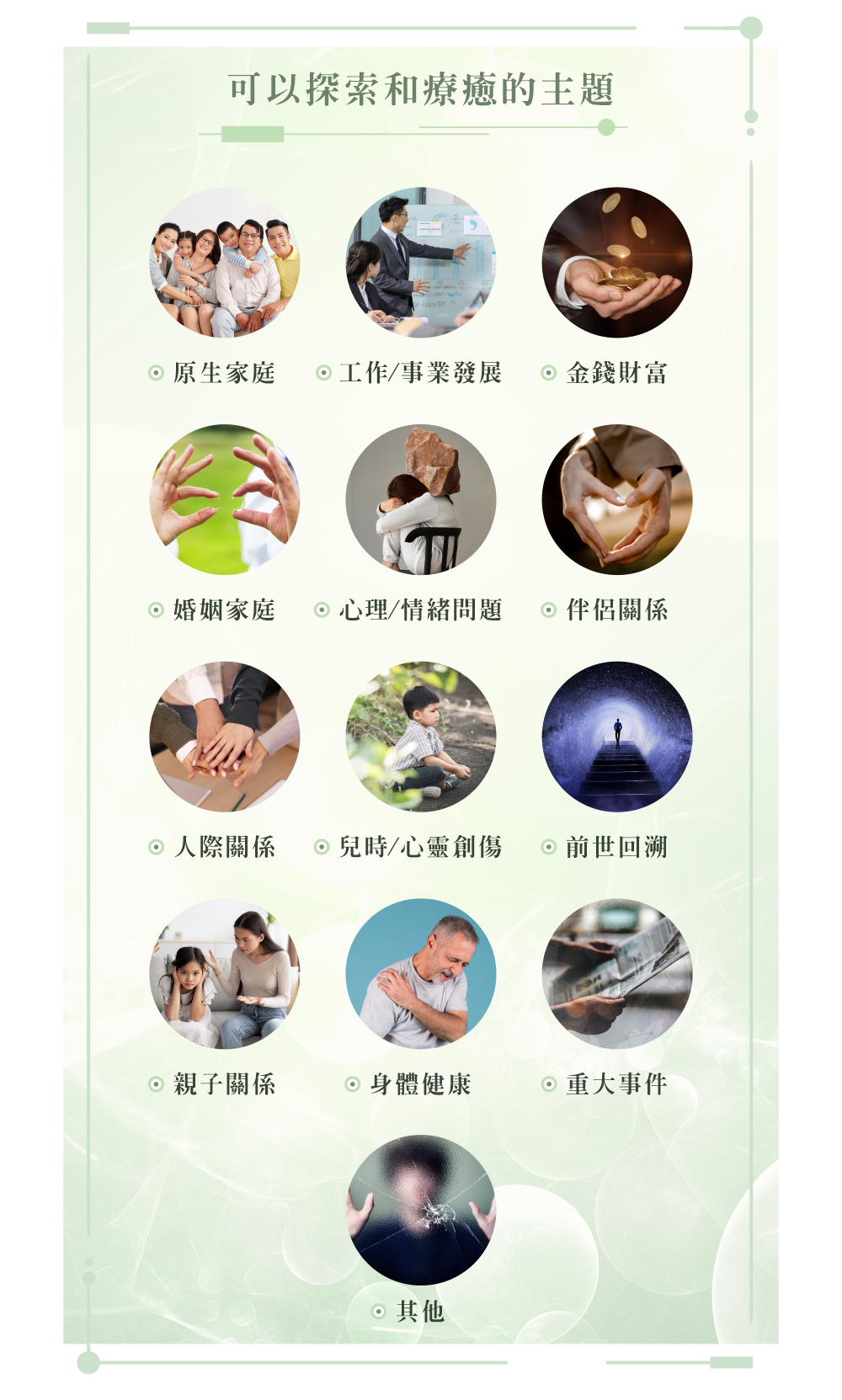 個人能量療癒探索和療癒主題