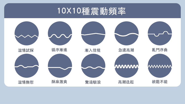 香港 EROCOME,EROCOME,EROCOME伊珞,伊珞,前列腺按摩器,前列腺震動器,後庭玩具,後庭震動器,EROCOME INDUS,印第安座 ,鎖精延時