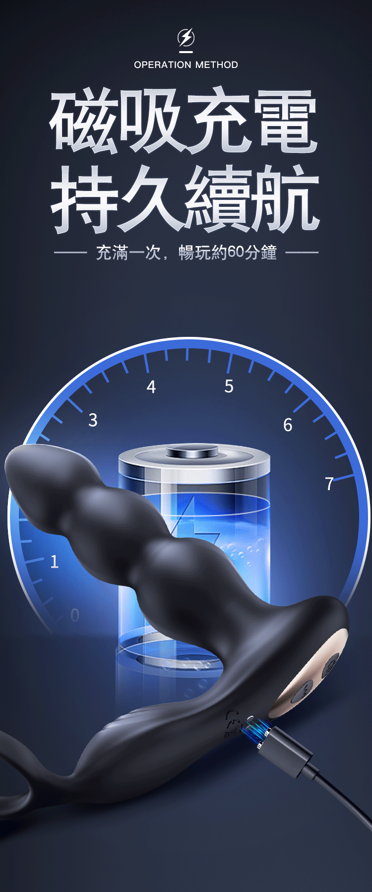 香港 EROCOME,EROCOME,EROCOME伊珞,伊珞,前列腺按摩器,前列腺震動器,後庭玩具,後庭震動器,EROCOME INDUS,印第安座 ,鎖精延時