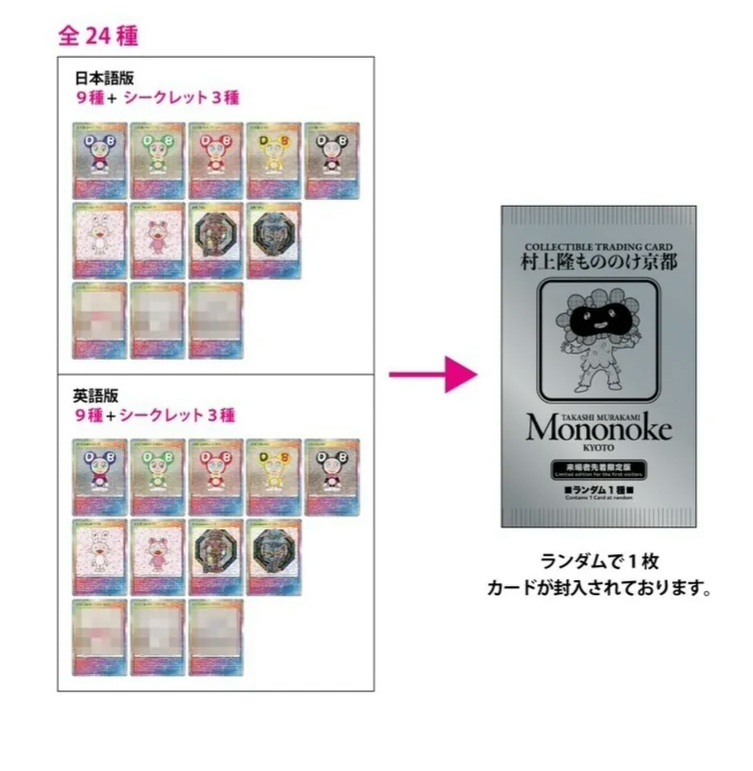 現貨- 村上隆 京都美術館限定特典卡包