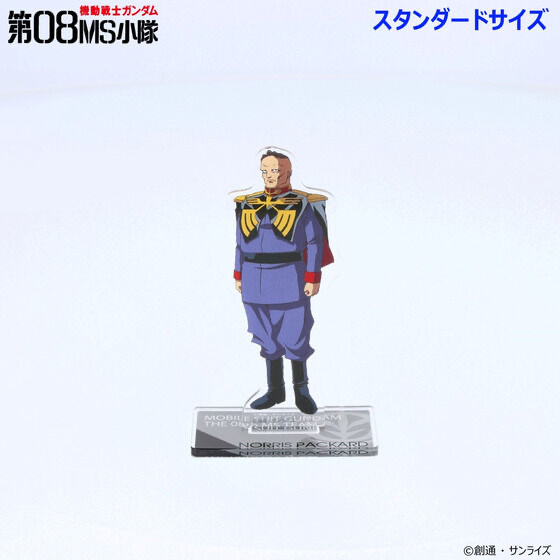 235063 Pbandai 預訂2025/10月 機動戦士ガンダム 第08MS小隊 アクリル