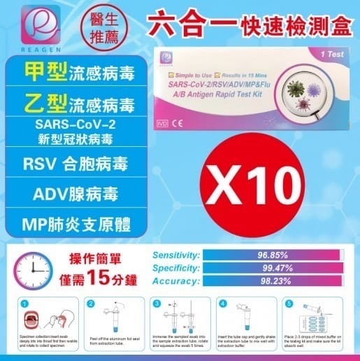 REAGEN 6合1新冠病毒/甲/⼄型流感/RSV合胞/ADV腺病毒/MP&Flu肺炎快速抗原檢測試劑盒