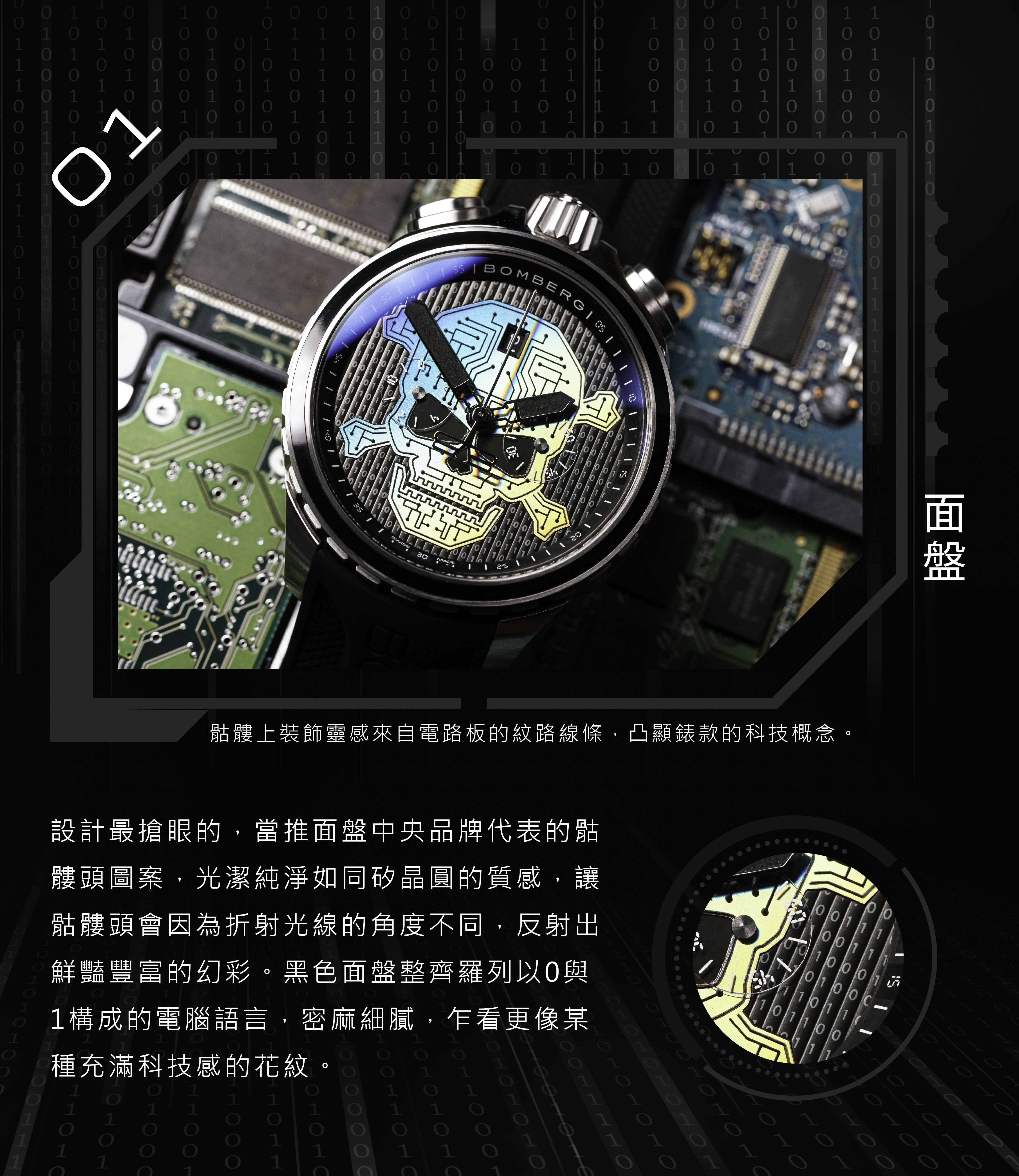 BOLT-68 Heritage系列 數位骷髏腕錶