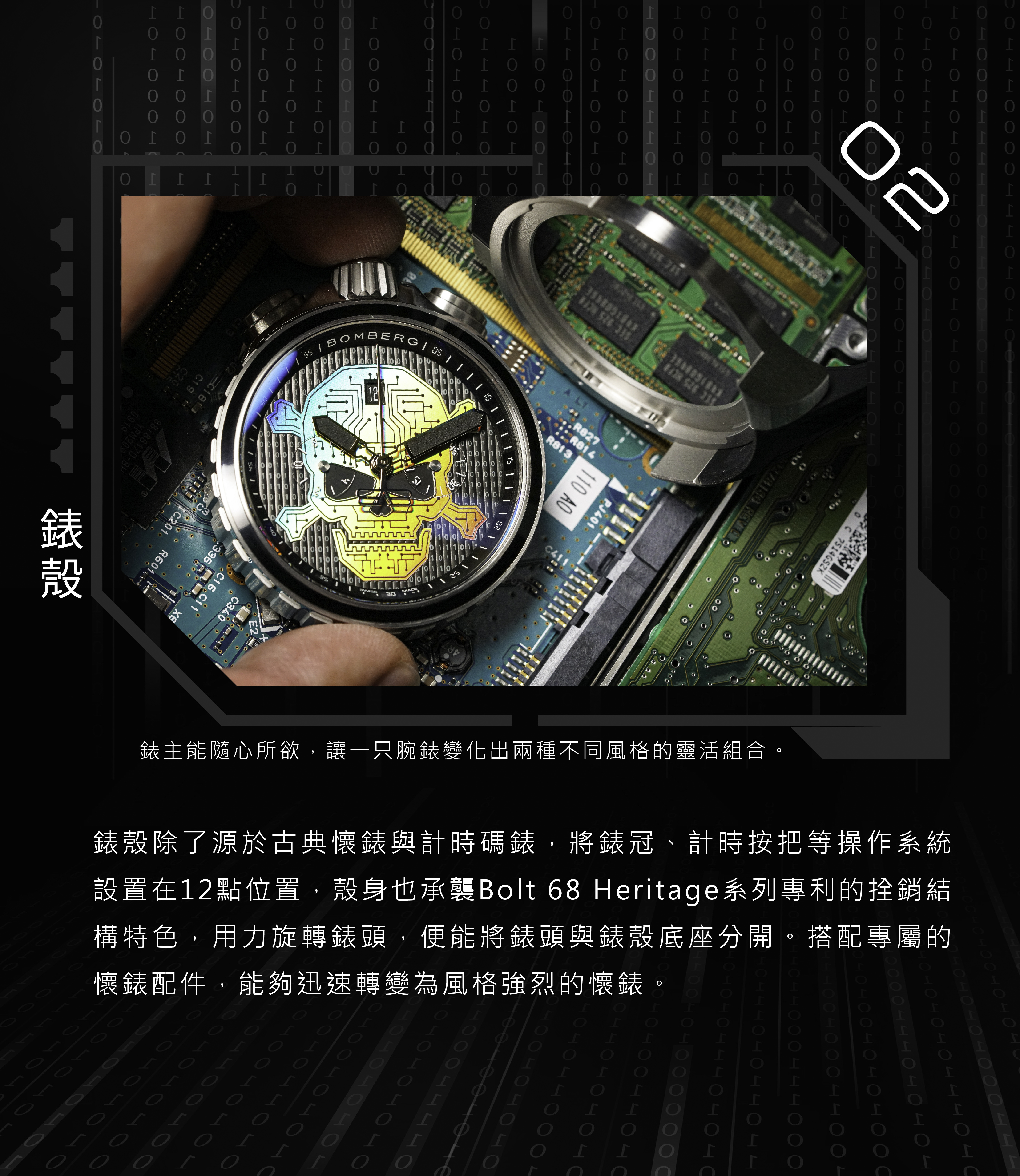 BOLT-68 Heritage系列 數位骷髏腕錶