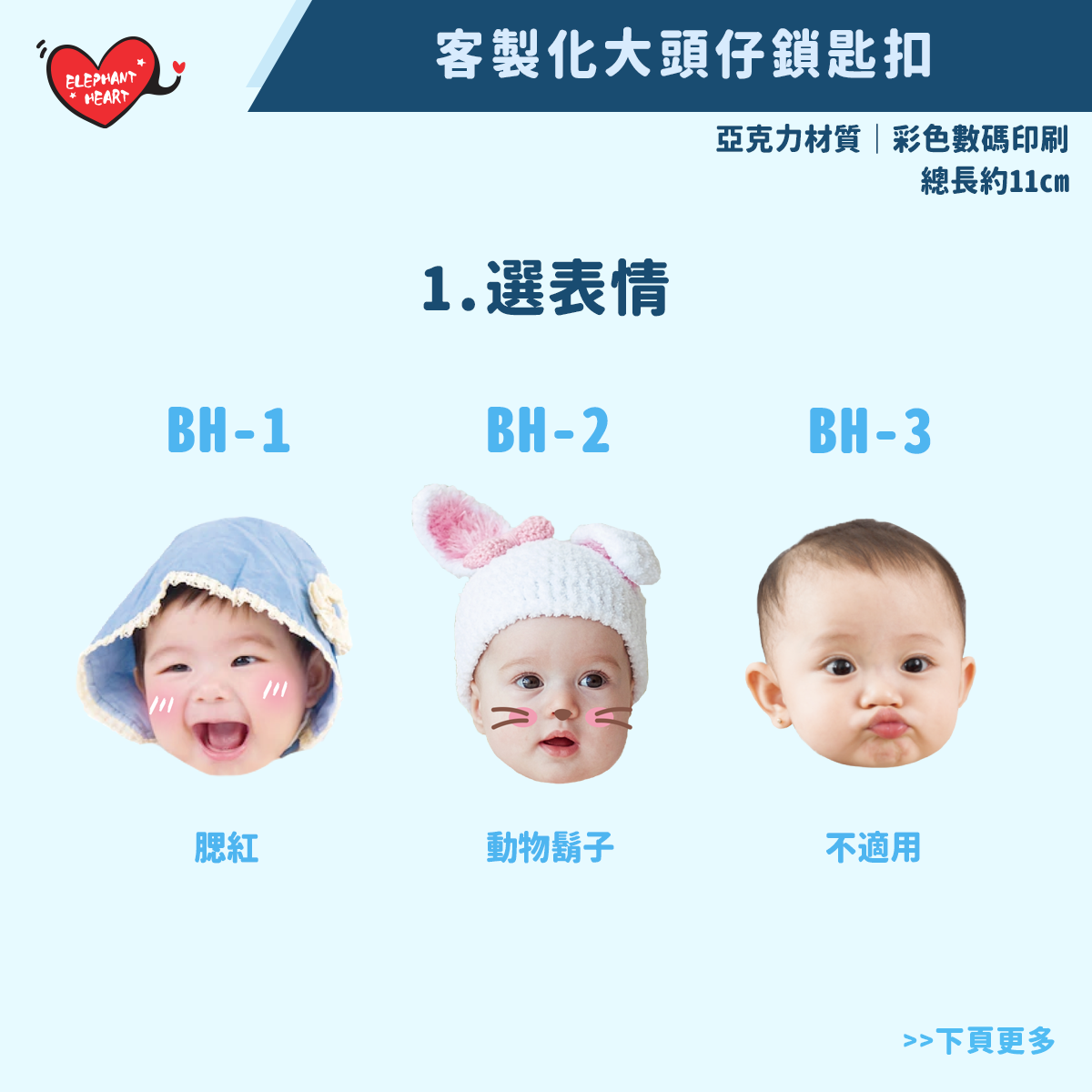 客製化大頭仔鎖匙扣